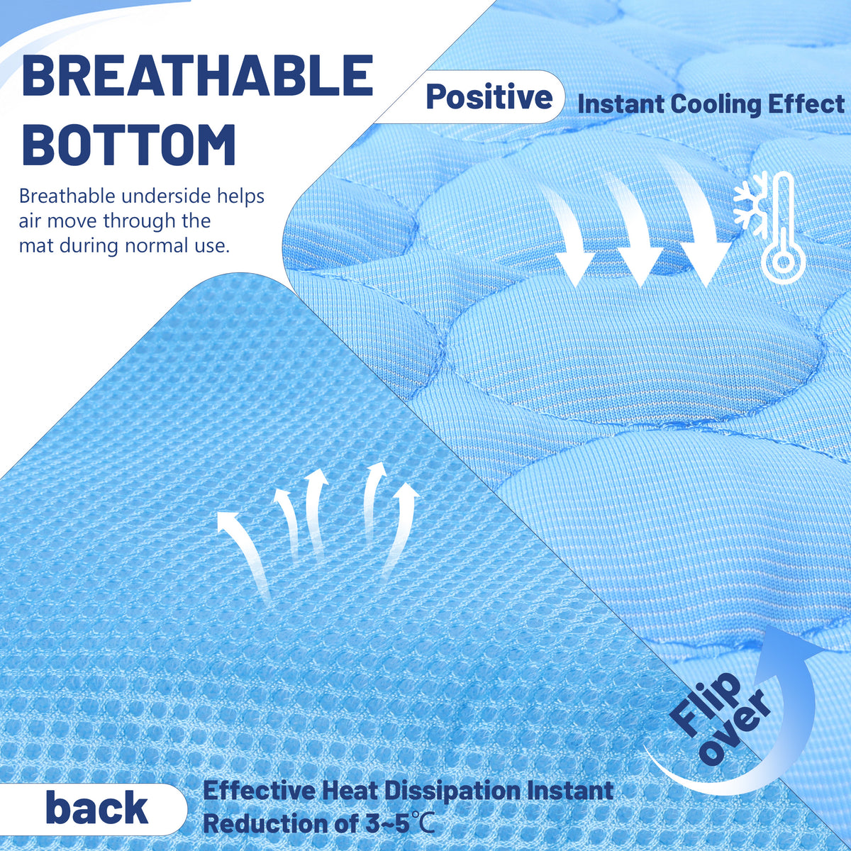 Fatato Dog Cooling Mat, 38" x 26" No Freeze Cooling Pad for Large Dogs, Breathable Washable Pet Mat for Crate, Sofa, Car and Floor