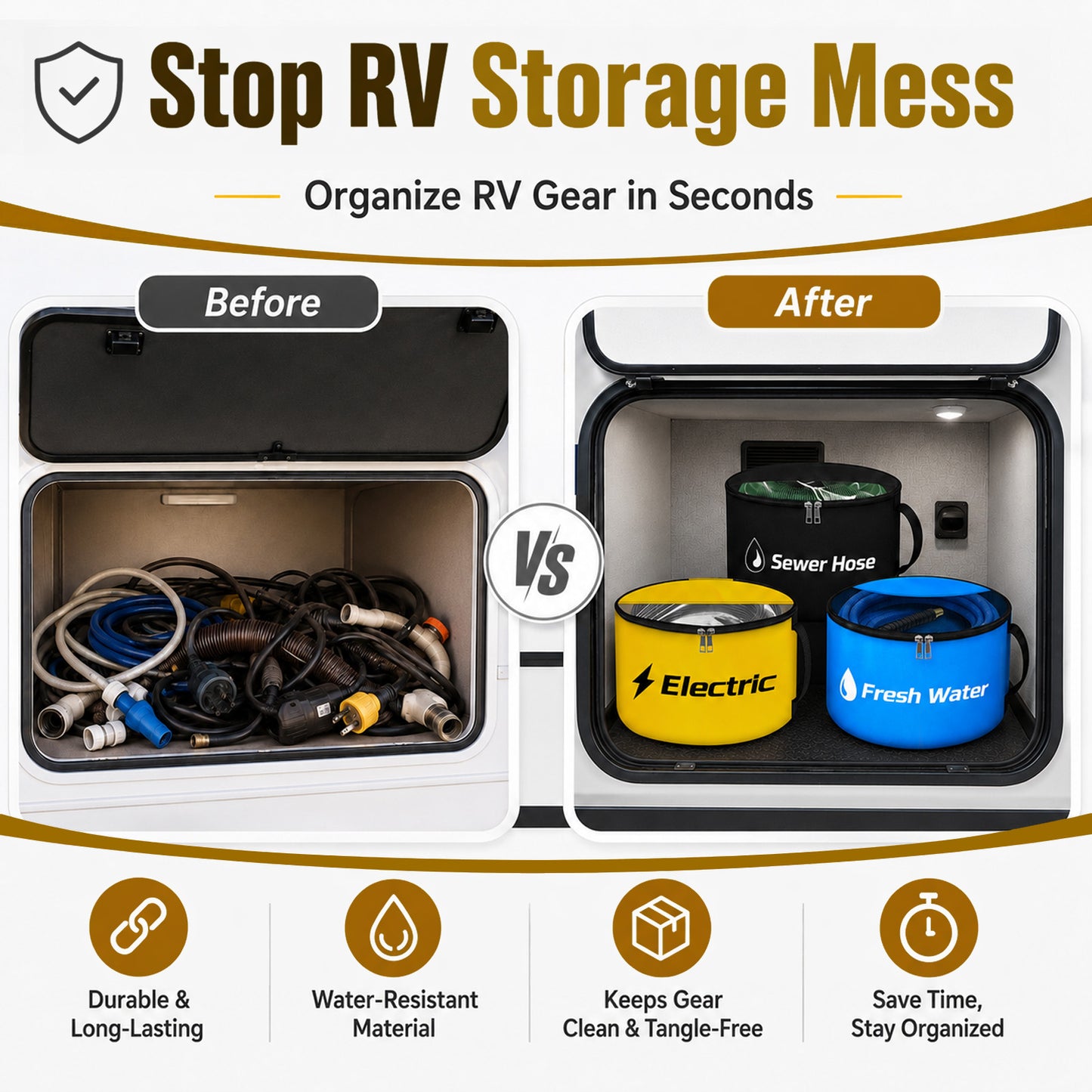 Fatato RV Hose Storage, Reinforced RV Sewer Hose Bag with Two-Way Zipper and Clear Cover, Storage for Water Hoses, Cords, Camper Tools and Accessories