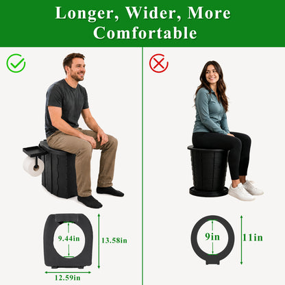 Fatato Portable Camping Toilet for Adults, Foldable Travel Toilet with Lid and Removable Paper Holder, Lightweight Portable Potty for Camping, RV, Hiking, Car, Tent, Beach, Travel