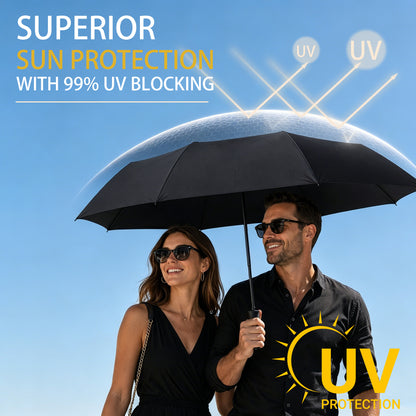 Fatato Travel Umbrella, 2 Pack 11.8 Inch Compact Windproof Automatic Open/Close Folding Umbrella with 8 Fiberglass Ribs, Lightweight Portable Umbrella for Backpack & Car