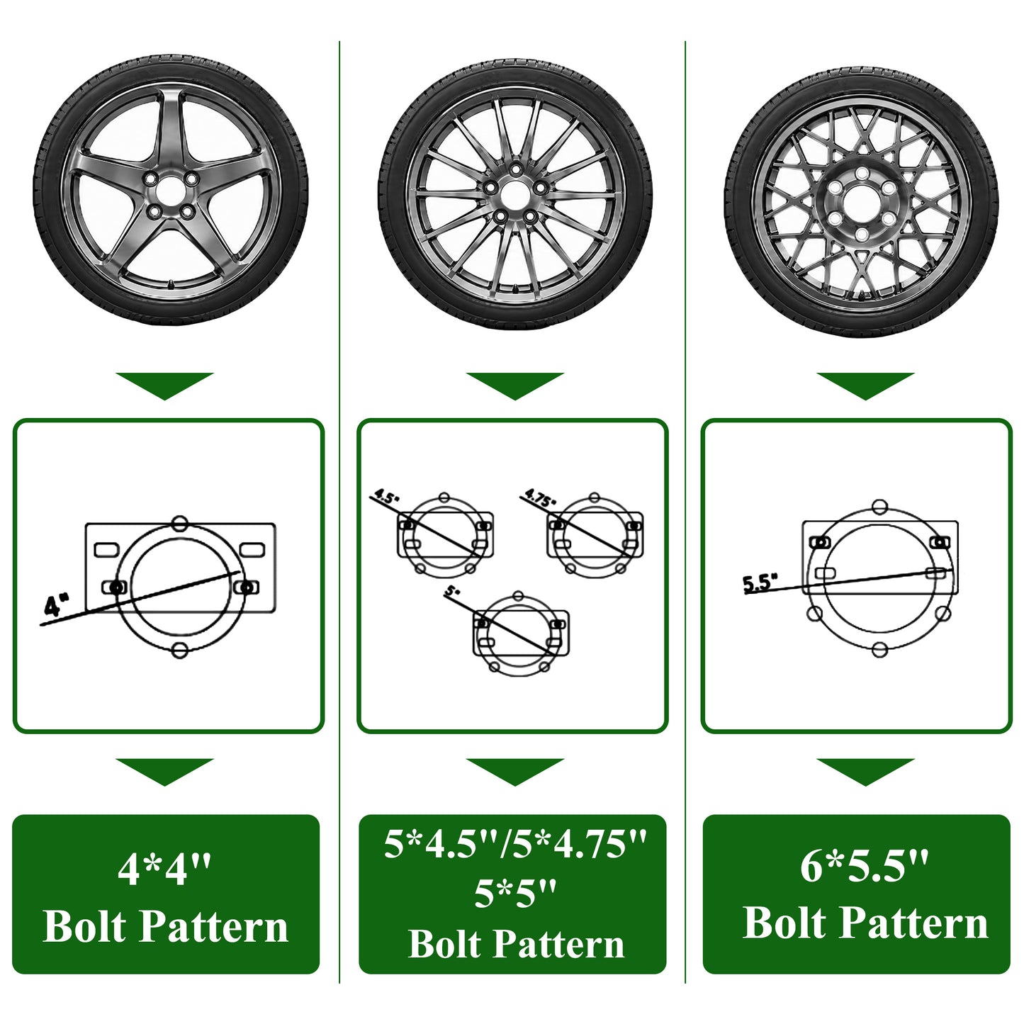 Fatato Spare Tire Mount for Utility Boat Trailer, Spare Tire Carrier Bracket Fits 4 & 5 & 6 Lugs Trailer Wheels on 4", 4.5", 4.75", 5" and 5.5" Bolt Patterns, Heavy Duty Holder up to 150 lbs