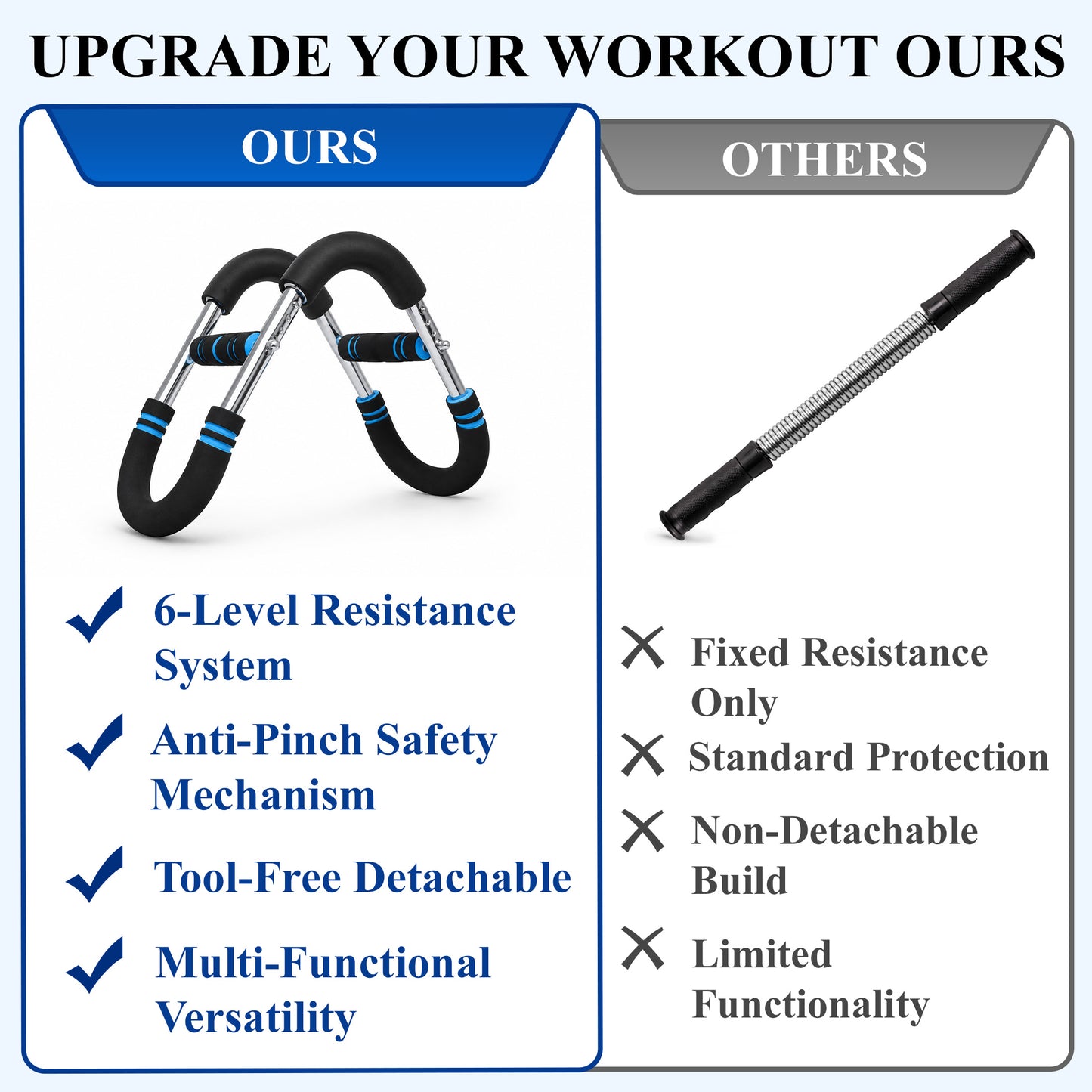 Fatato Twister Arm Trainer, Adjustable Chest and Arm Trainer with 6 Resistance Levels (30-120 lbs), Power Twister Bar with 4 Springs for Men & Women, Arm and Shoulder Training