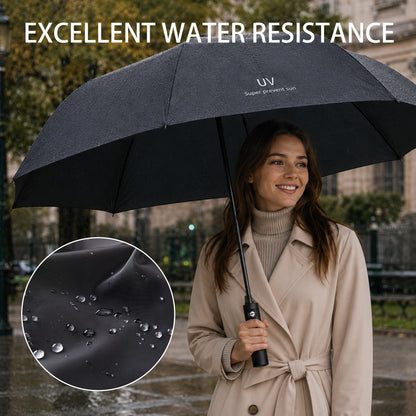 Fatato Travel Umbrella, 2 Pack 11.8 Inch Compact Windproof Automatic Open/Close Folding Umbrella with 8 Fiberglass Ribs, Lightweight Portable Umbrella for Backpack & Car