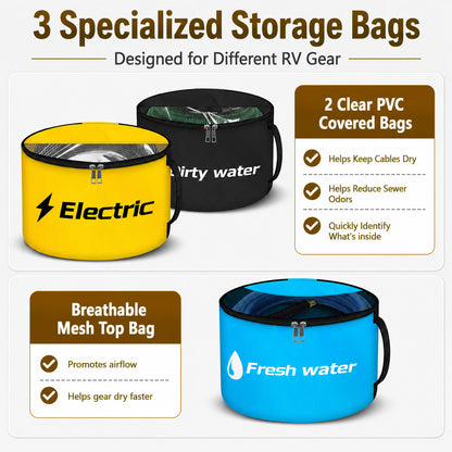 Fatato RV Hose Storage, Reinforced RV Sewer Hose Bag with Two-Way Zipper and Clear Cover, Storage for Water Hoses, Cords, Camper Tools and Accessories