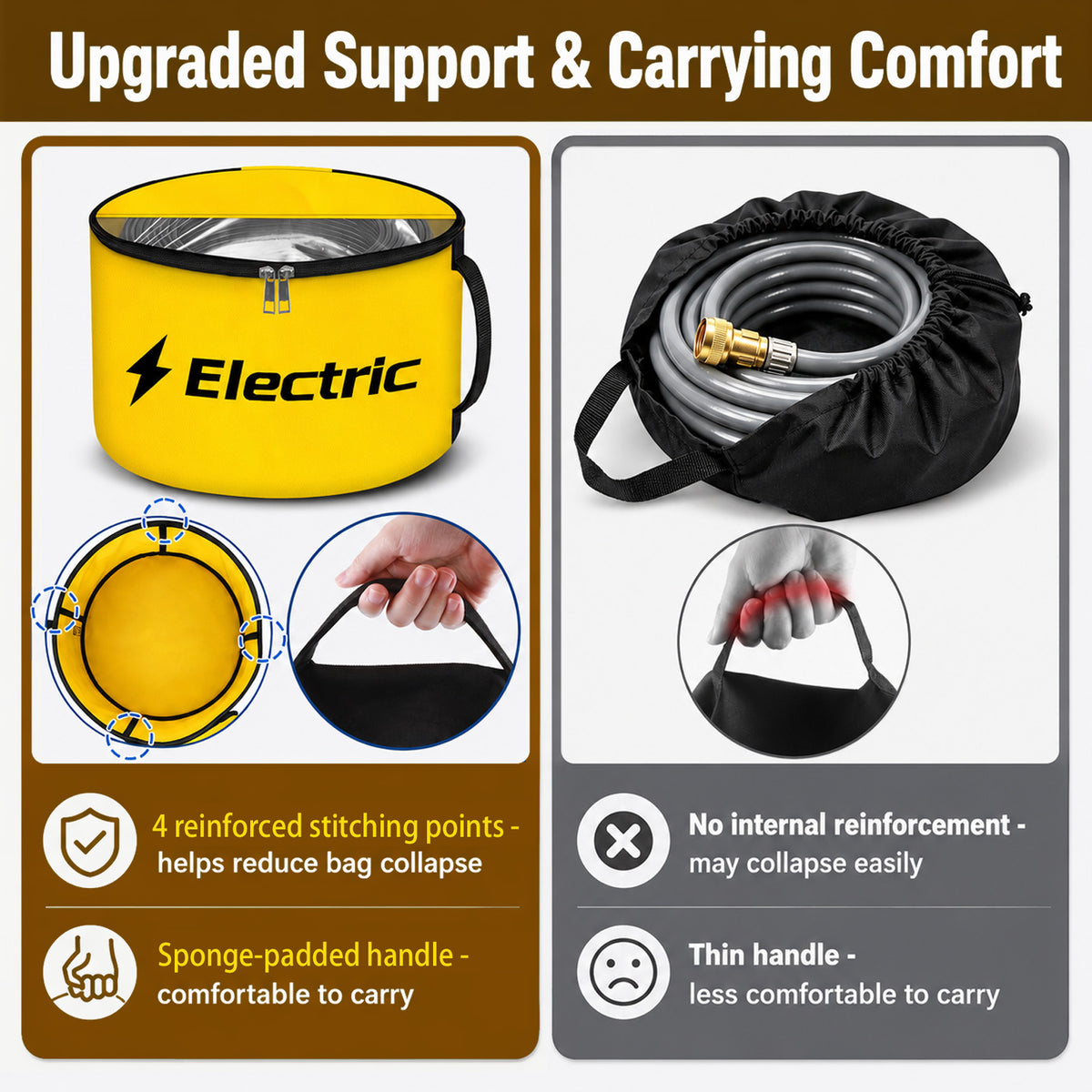 Fatato RV Hose Storage, Reinforced RV Sewer Hose Bag with Two-Way Zipper and Clear Cover, Storage for Water Hoses, Cords, Camper Tools and Accessories