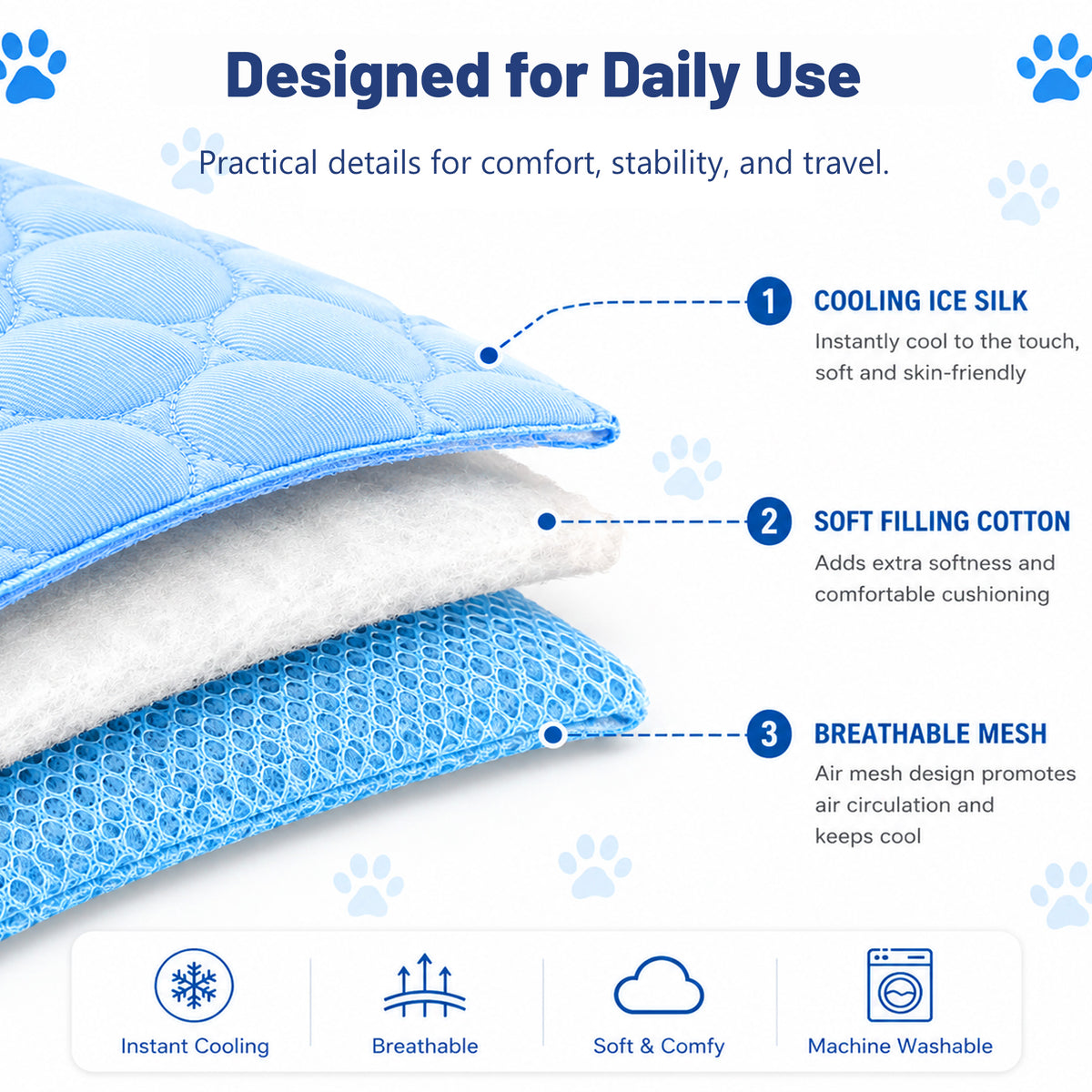 Fatato Dog Cooling Mat, 38" x 26" No Freeze Cooling Pad for Large Dogs, Breathable Washable Pet Mat for Crate, Sofa, Car and Floor